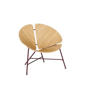 Alternative view of Tool GINKA